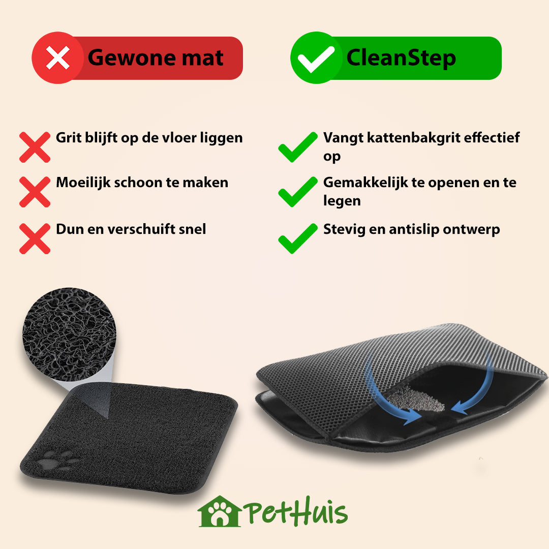 CleanStep - Kattenbakmat