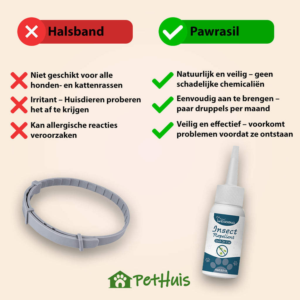 Pawrasil - Vlo en Teekbescherming