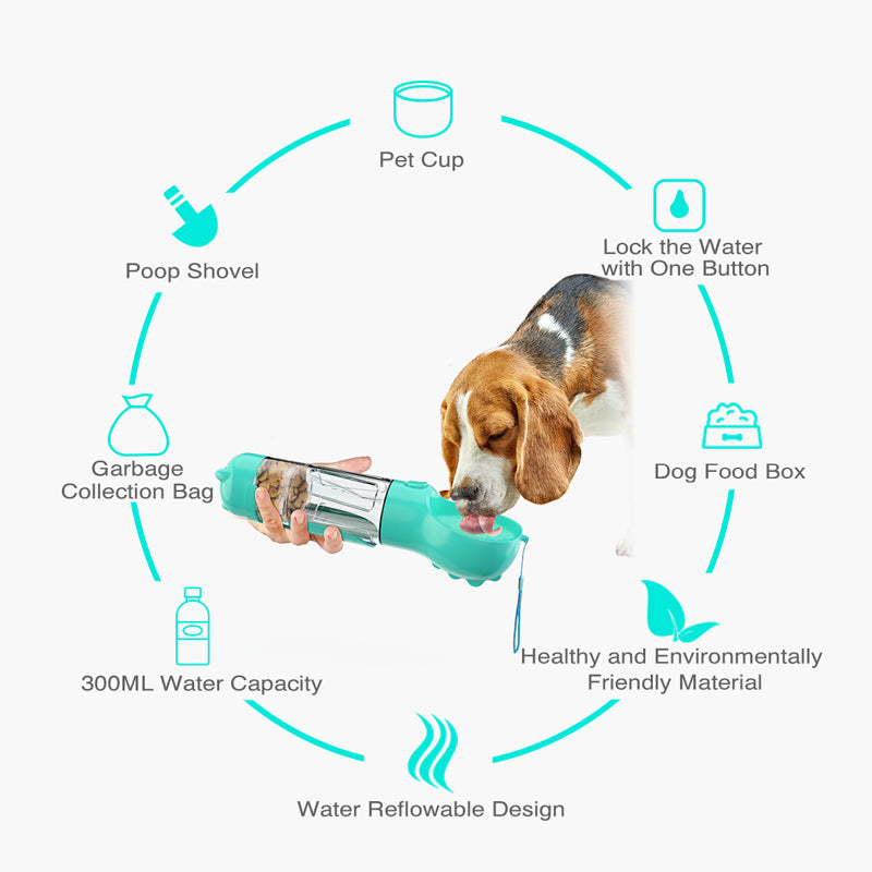 Draagbare 3-in-1 Honden Waterfles
